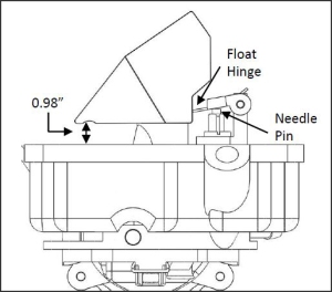 Carburetor-float-level-adjustment